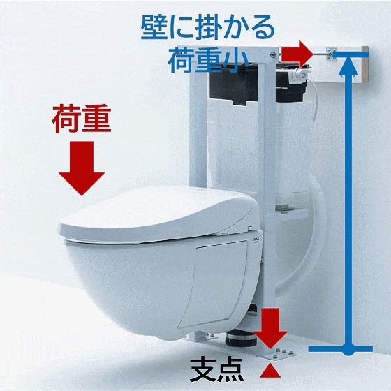 強固な金属製フレーム構造