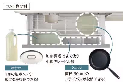 コンロ側の収納例